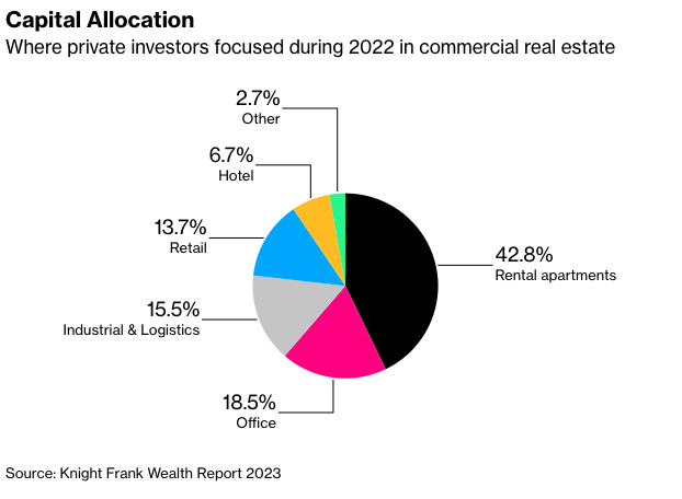 Screenshot 2023-03-01 at 11.38.54 AM