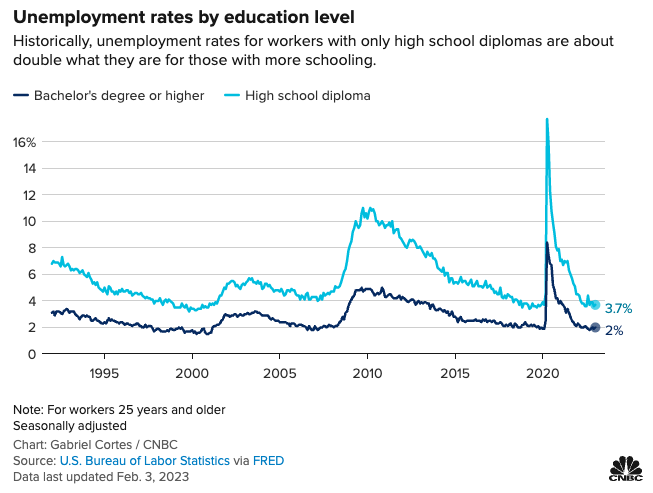 Screenshot 2023-03-01 at 12.34.19 PM