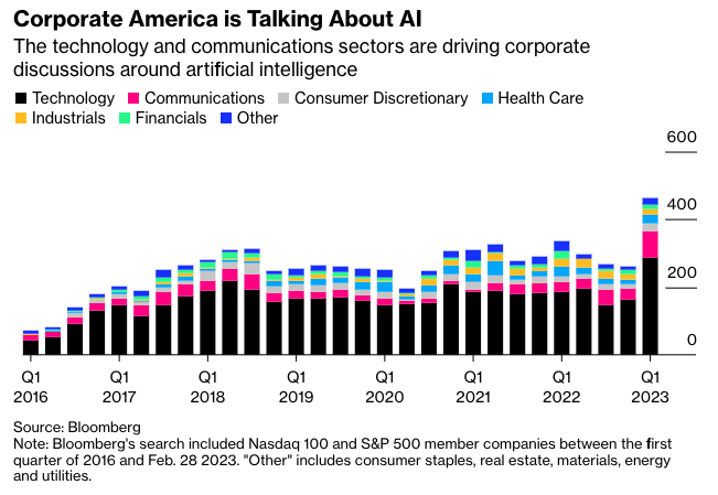 Screenshot 2023-03-01 at 12.46.15 PM