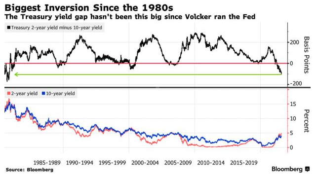 Screenshot 2023-03-08 at 1.04.47 PM