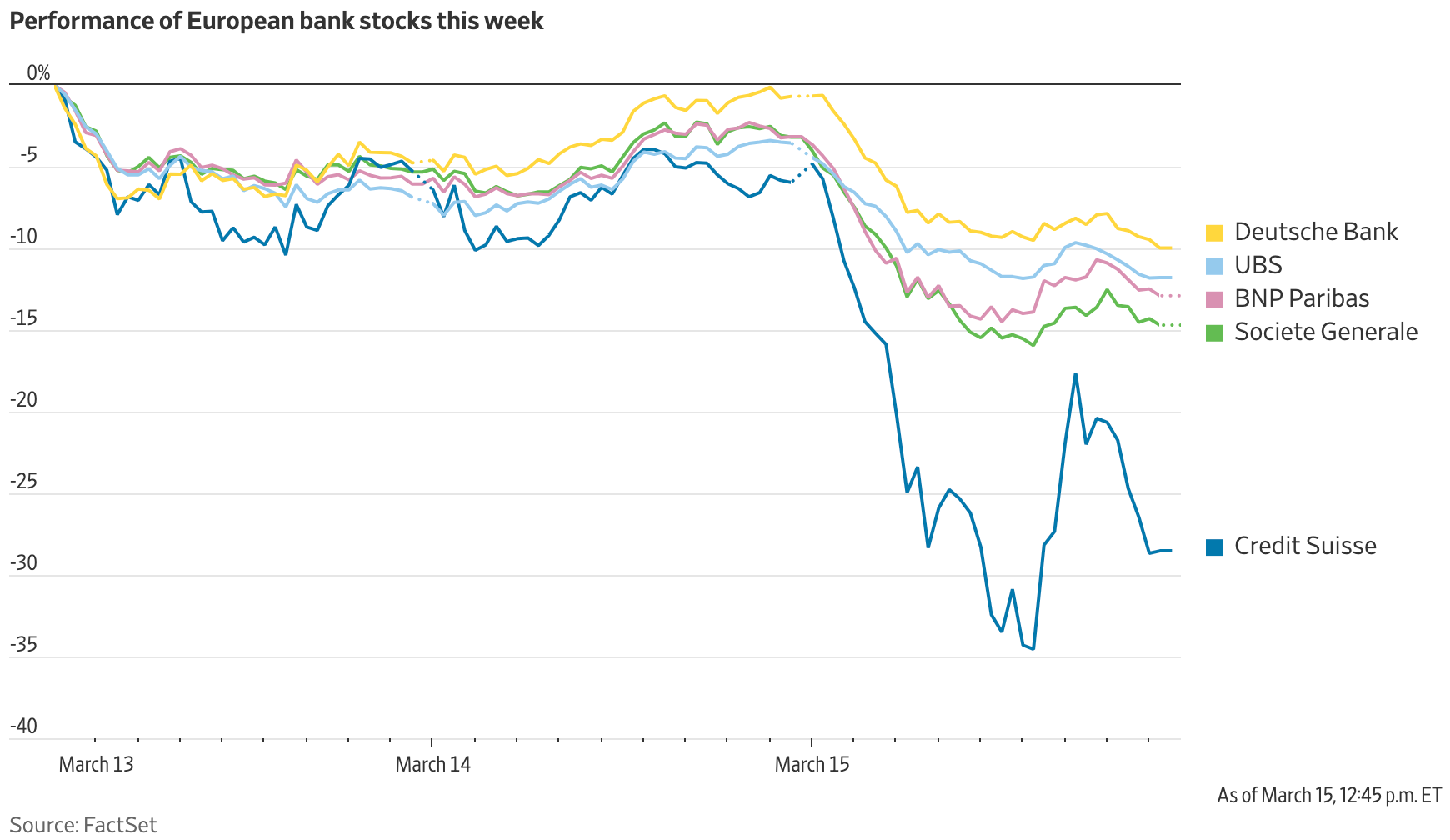 Screenshot 2023-03-15 at 12.54.58 PM