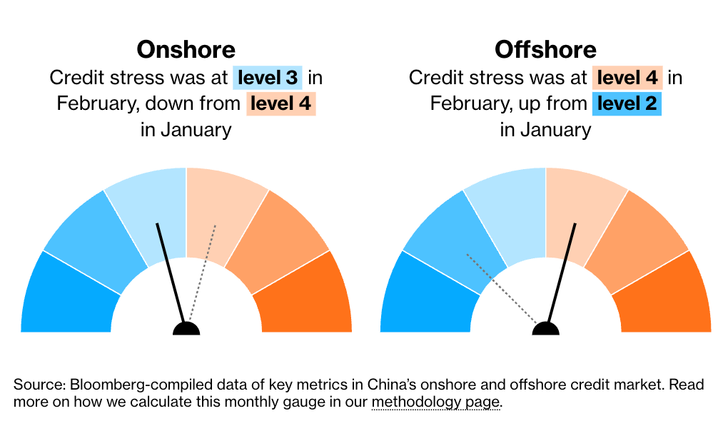 Screenshot 2023-03-16 at 12.48.01 PM