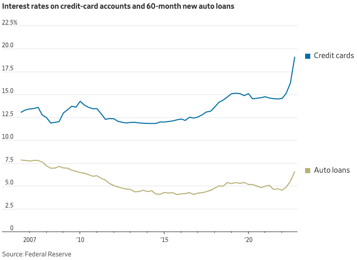 Screenshot 2023-03-21 at 3.15.25 PM