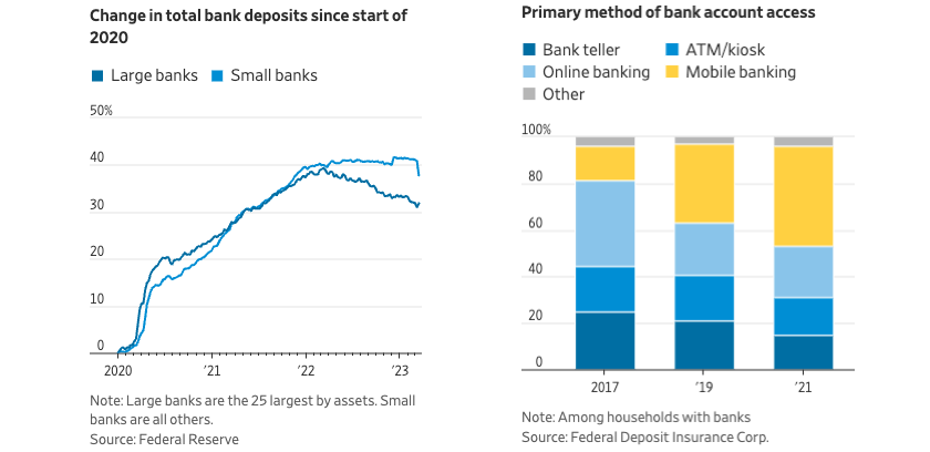 Screenshot 2023-03-29 at 2.39.51 PM copy