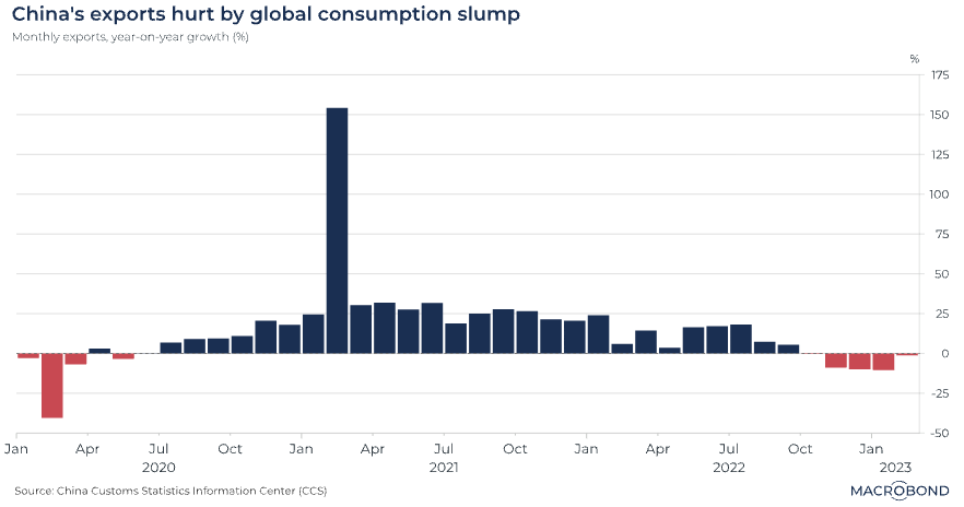 Screenshot 2023-04-05 at 2.53.29 PM