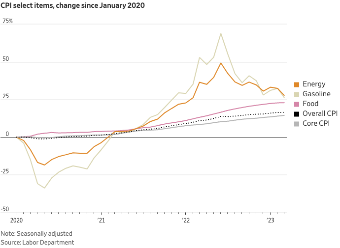 Screenshot 2023-04-12 at 10.11.22 AM