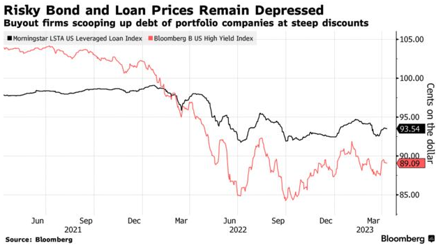 Screenshot 2023-04-12 at 10.39.09 AM