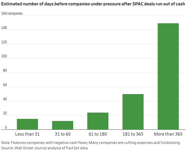 Screenshot 2023-04-26 at 12.07.20 PM