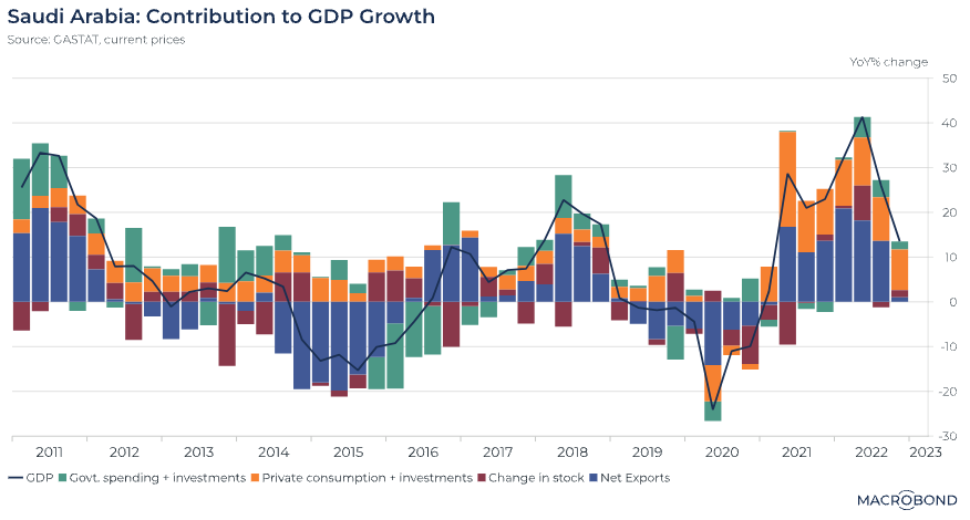 Screenshot 2023-05-02 at 3.48.42 PM