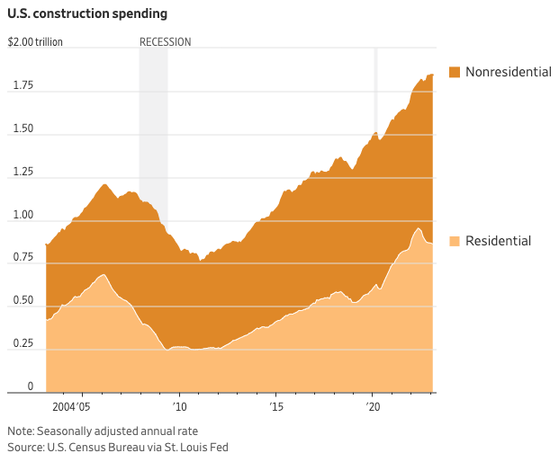 Screenshot 2023-05-02 at 4.35.13 PM