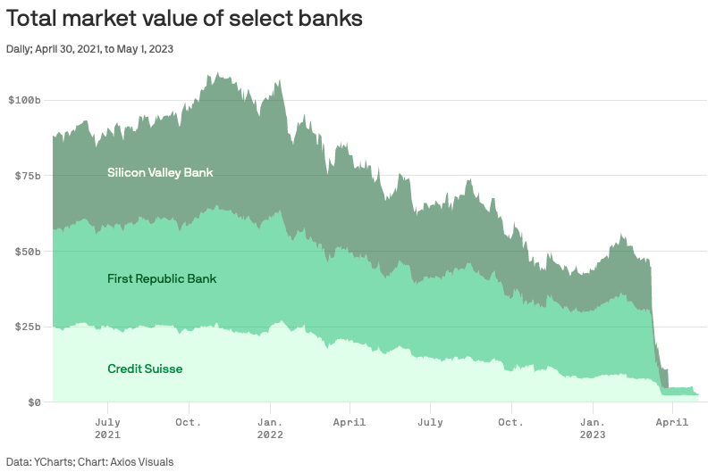 Screenshot 2023-05-03 at 2.29.48 PM