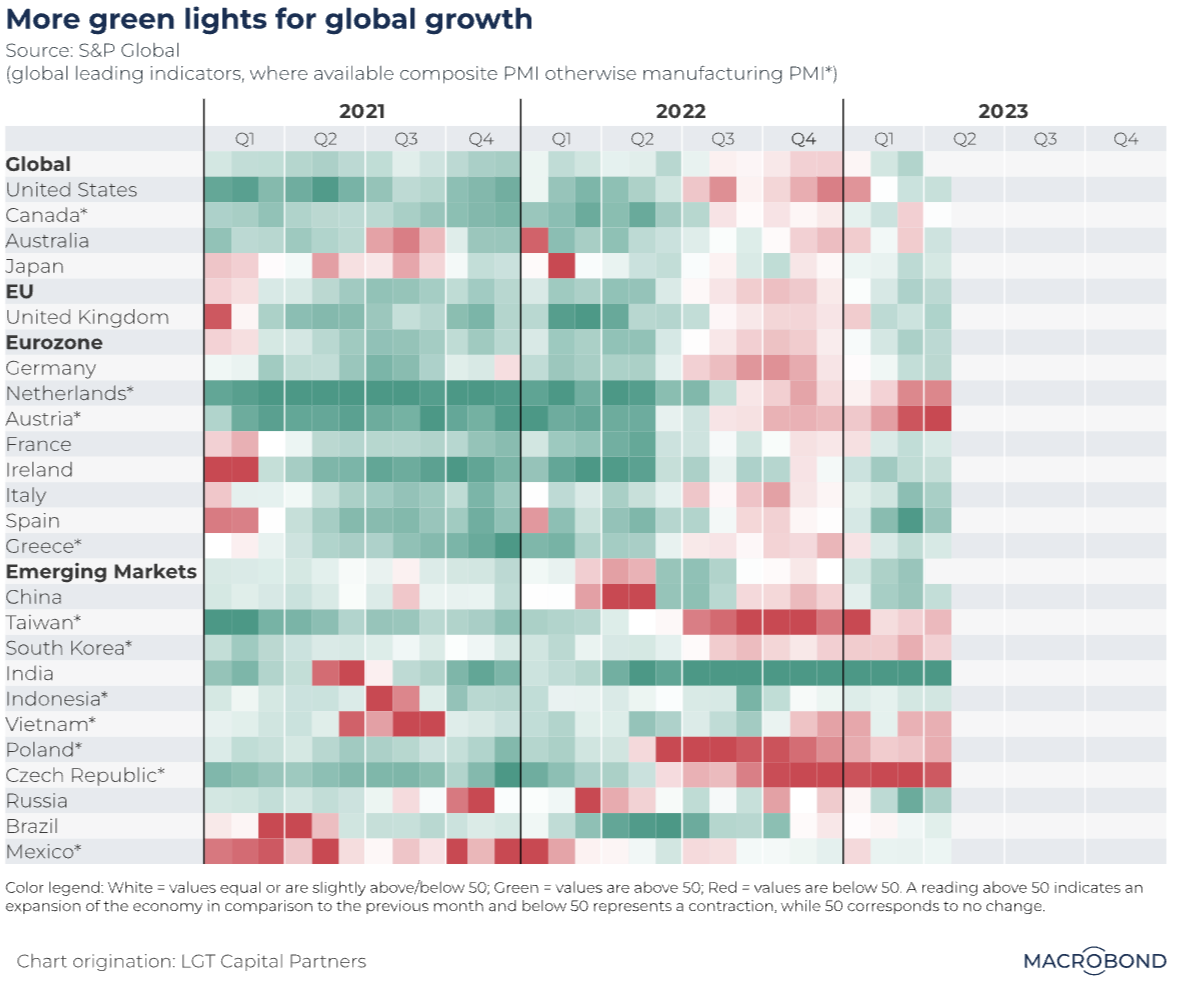 Screenshot 2023-05-10 at 10.20.44 AM