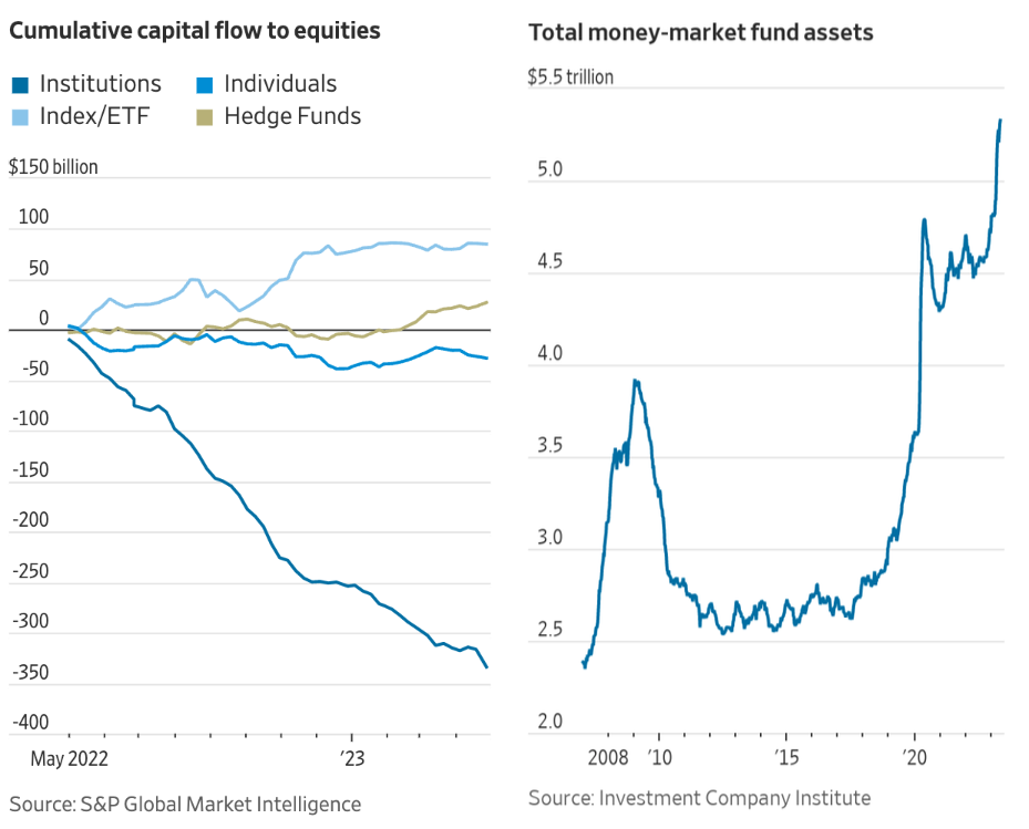 Screenshot 2023-05-16 at 3.49.40 PM