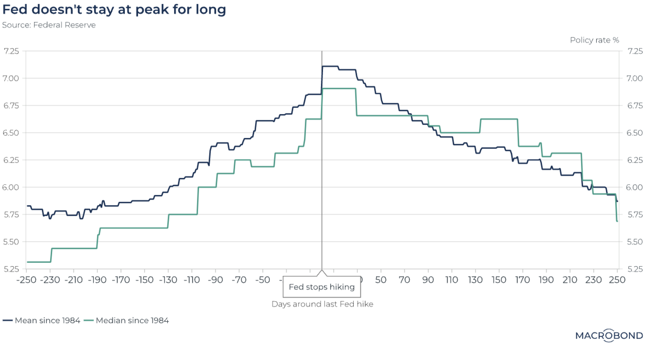 Screenshot 2023-05-16 at 4.14.27 PM