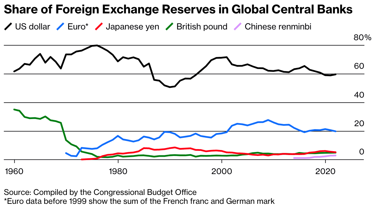 Screenshot 2023-05-23 at 4.43.55 PM
