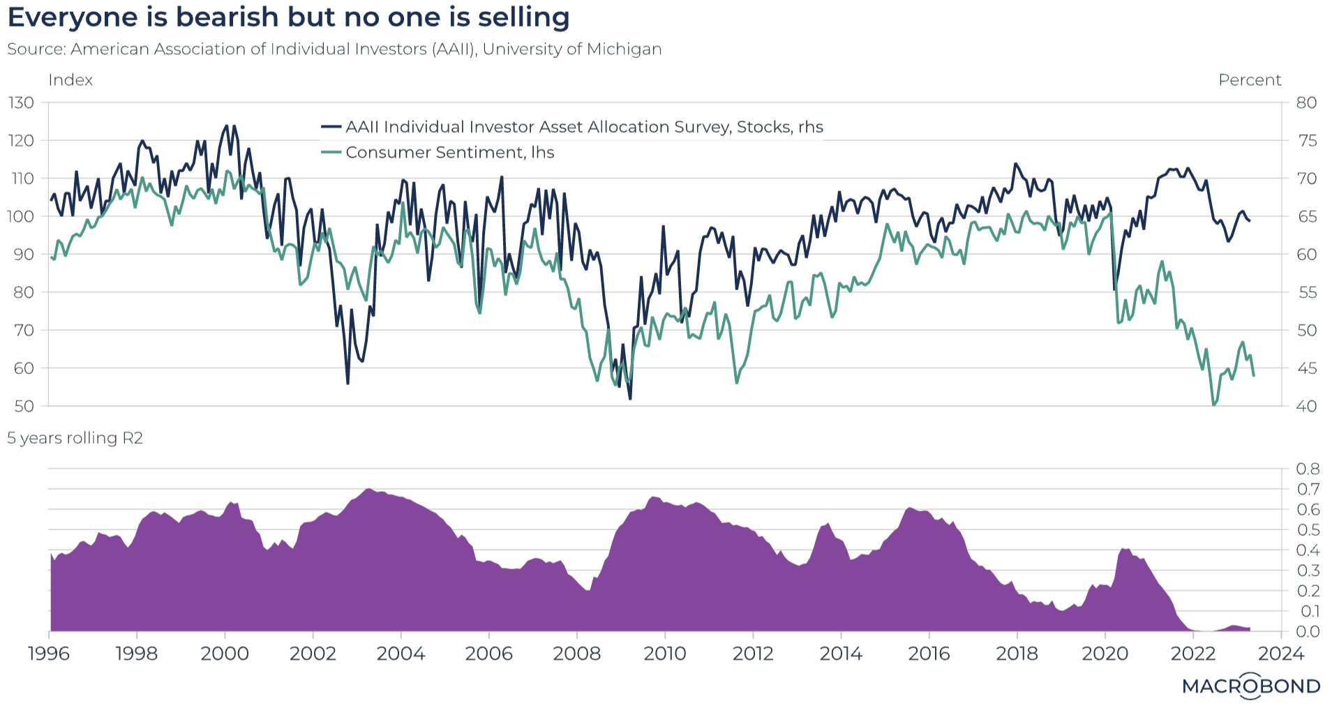 Screenshot 2023-05-31 at 12.12.02 PM