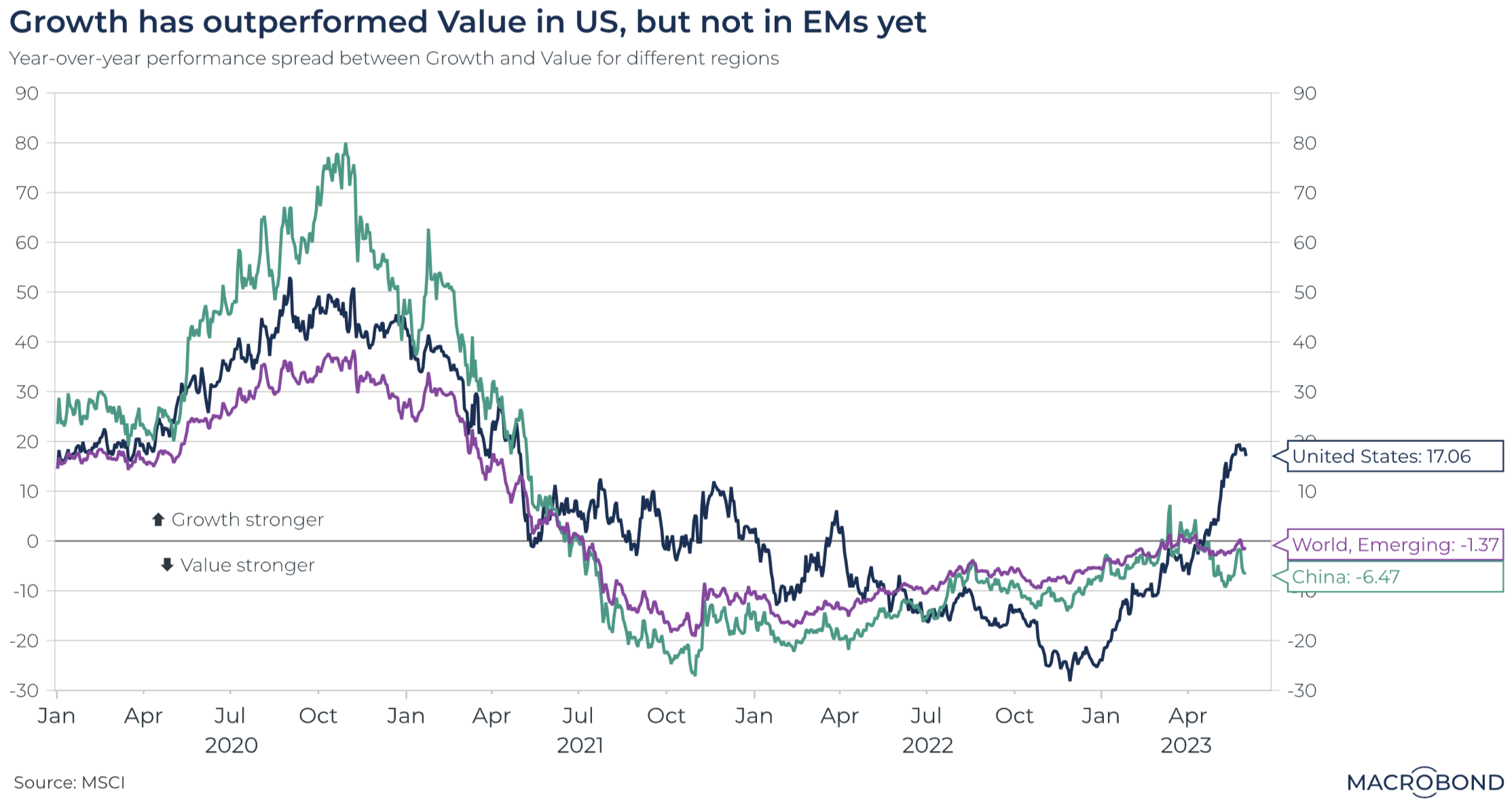 Screenshot 2023-06-07 at 10.44.50 AM