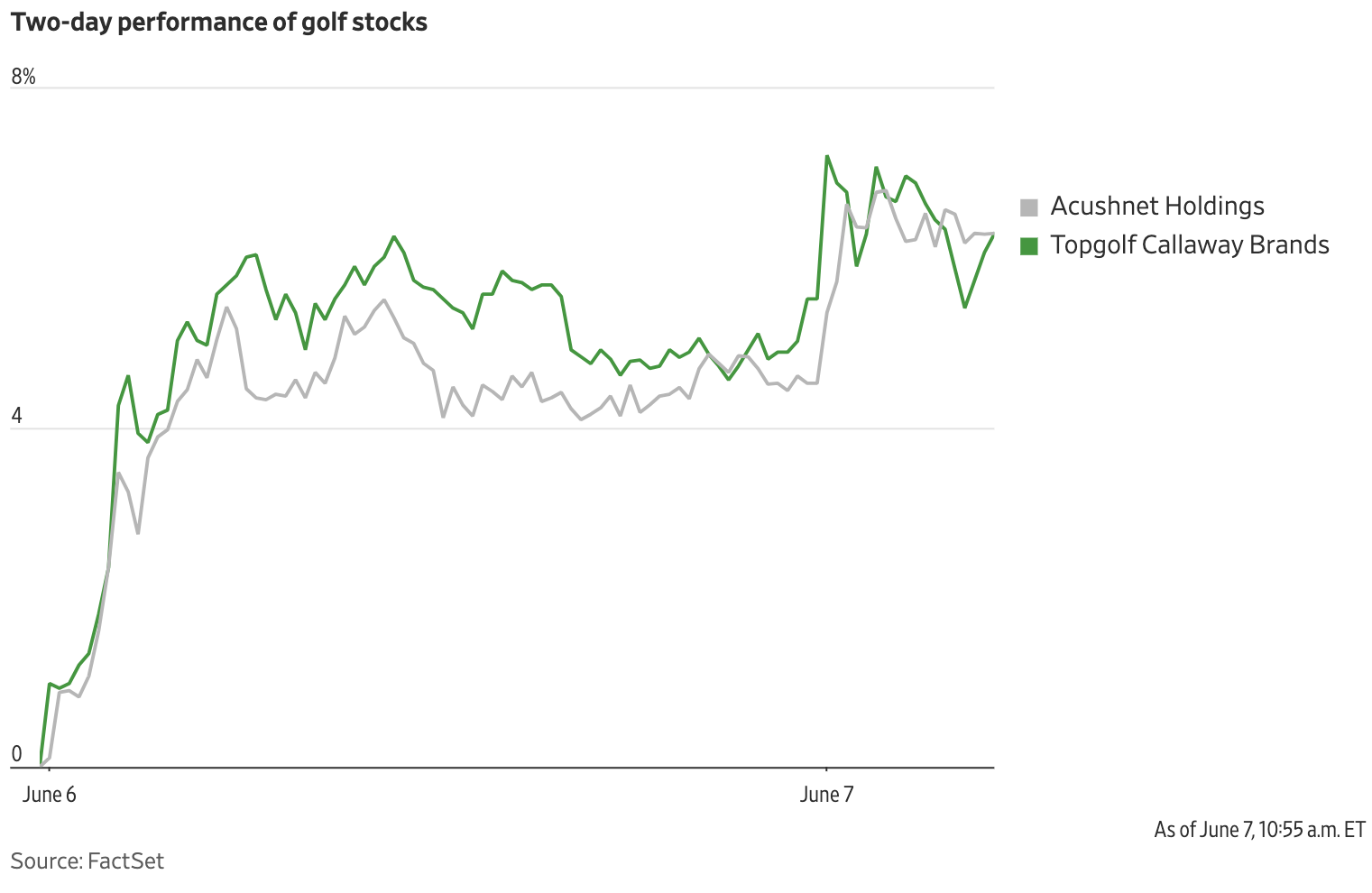 Screenshot 2023-06-07 at 10.59.54 AM