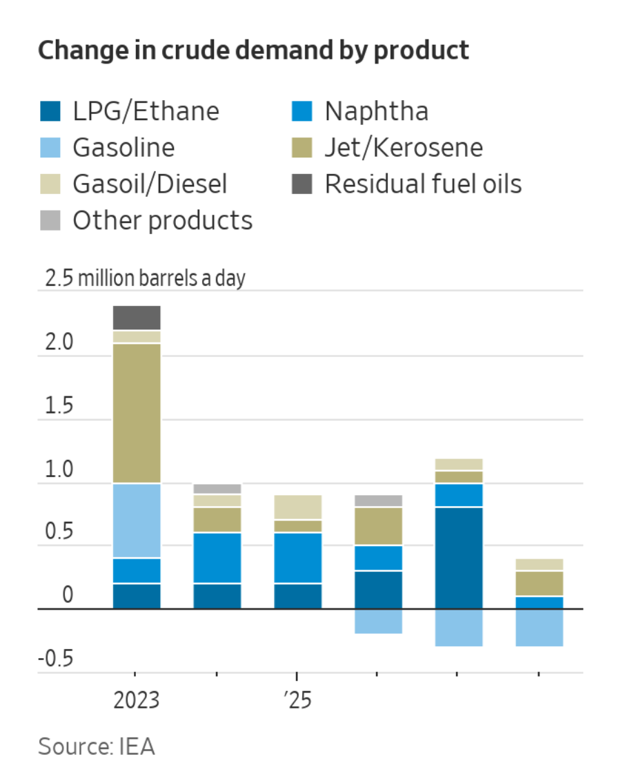 Screenshot 2023-06-14 at 10.43.21 AM