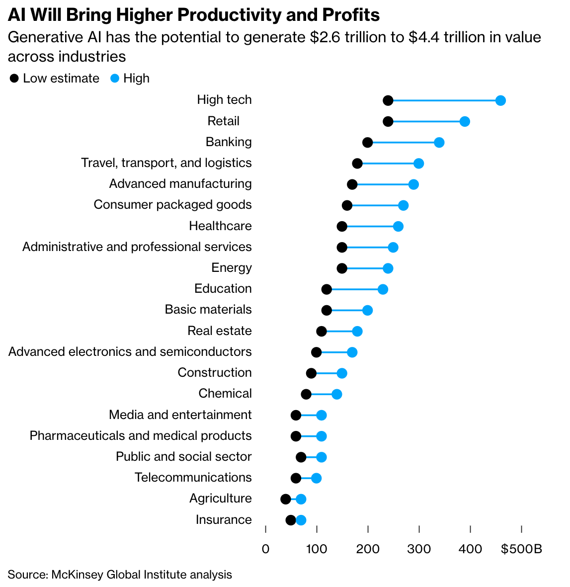 Screenshot 2023-06-14 at 11.35.25 AM