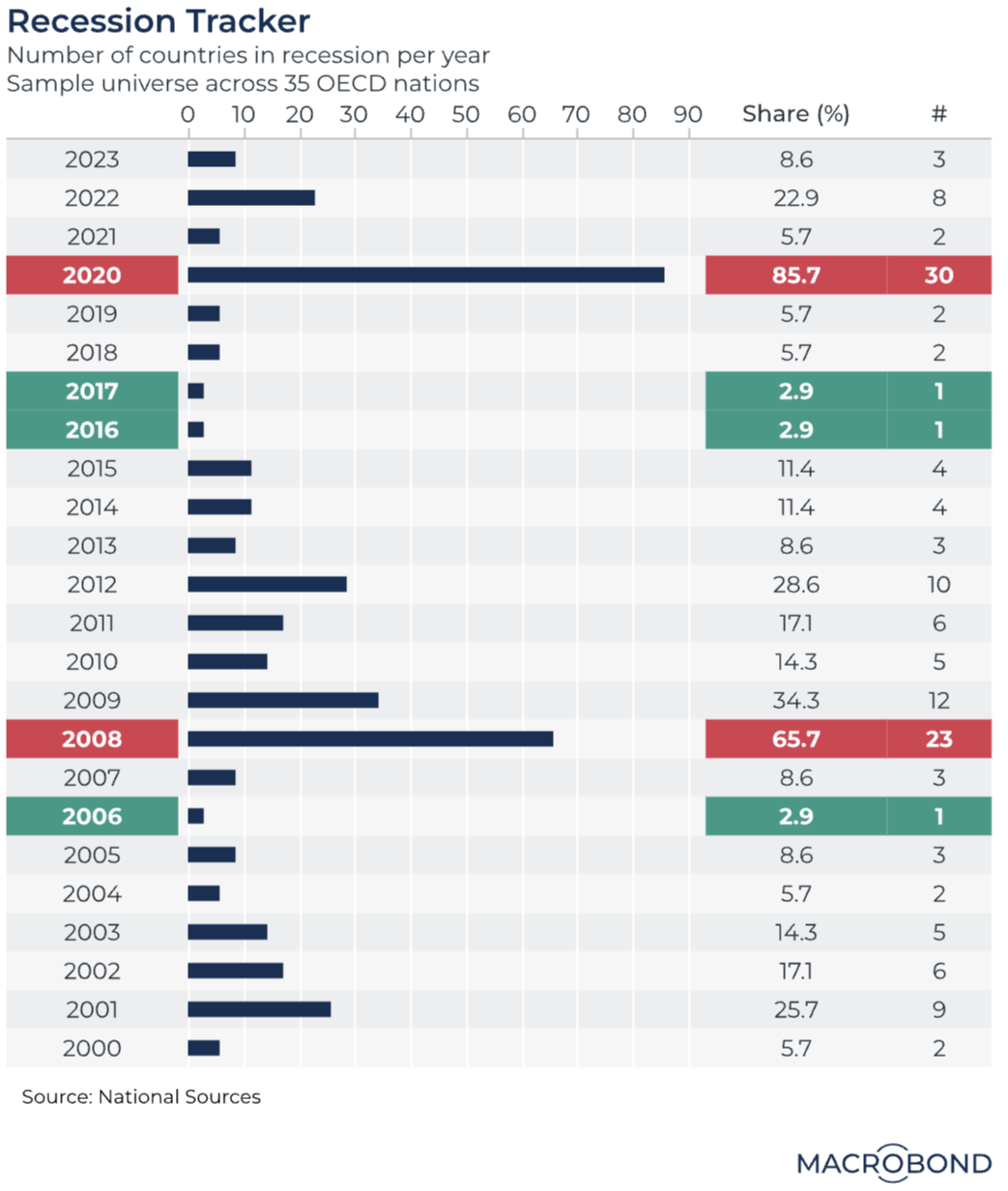 Screenshot 2023-06-21 at 11.15.16 AM