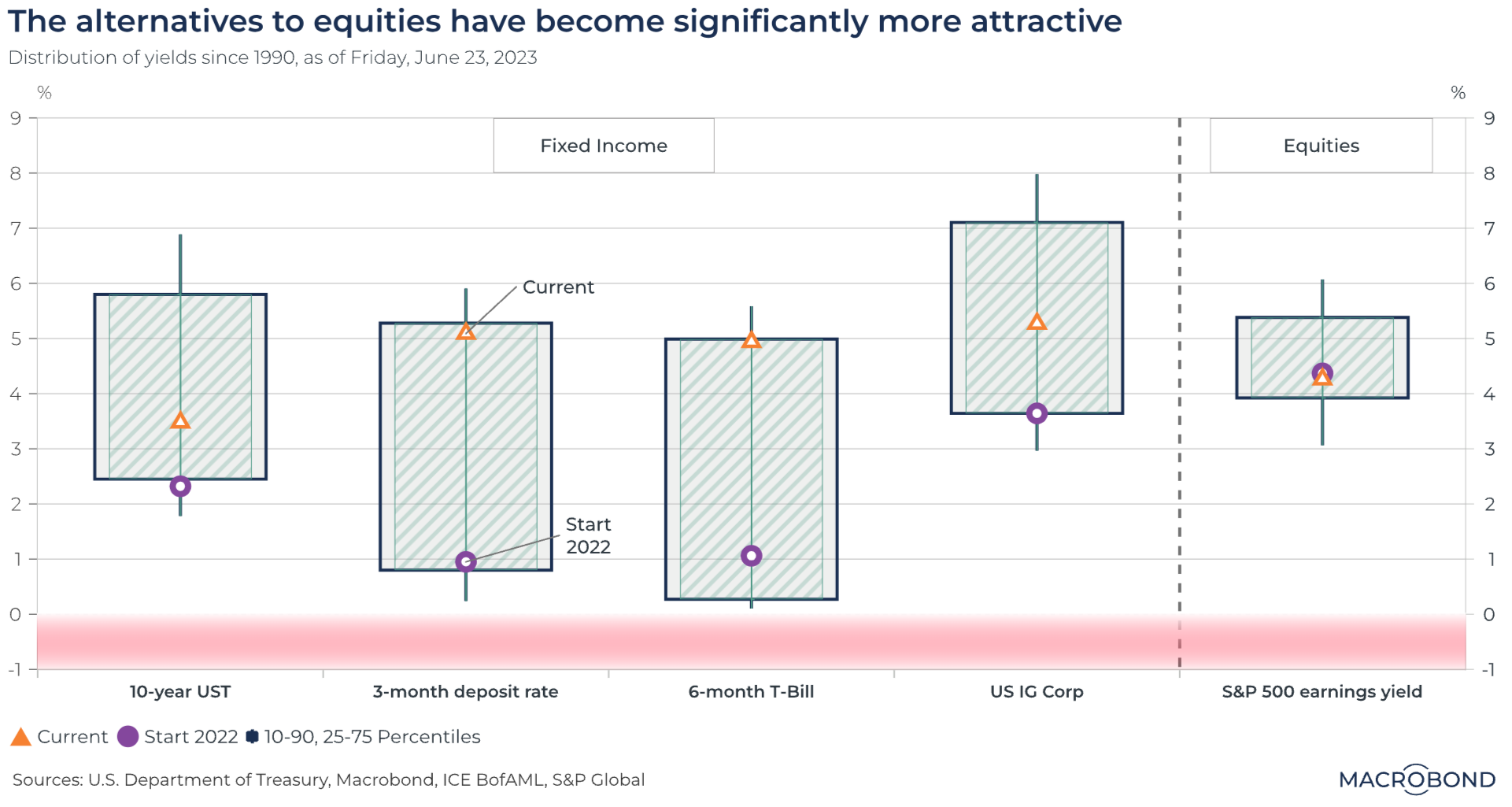 Screenshot 2023-06-27 at 3.28.12 PM