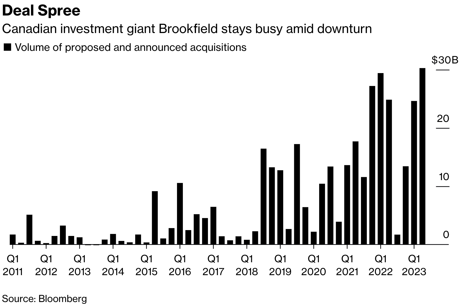 Screenshot 2023-06-28 at 12.50.33 PM