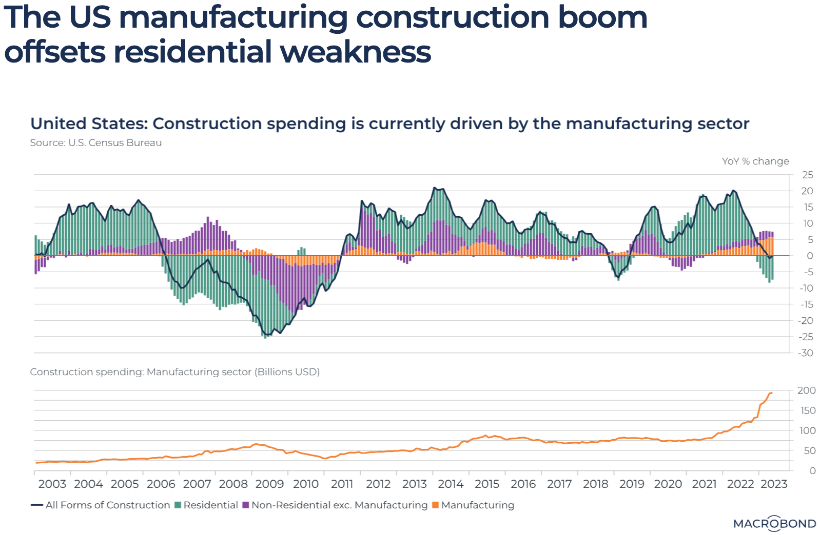 Screenshot 2023-07-12 at 11.26.20 AM