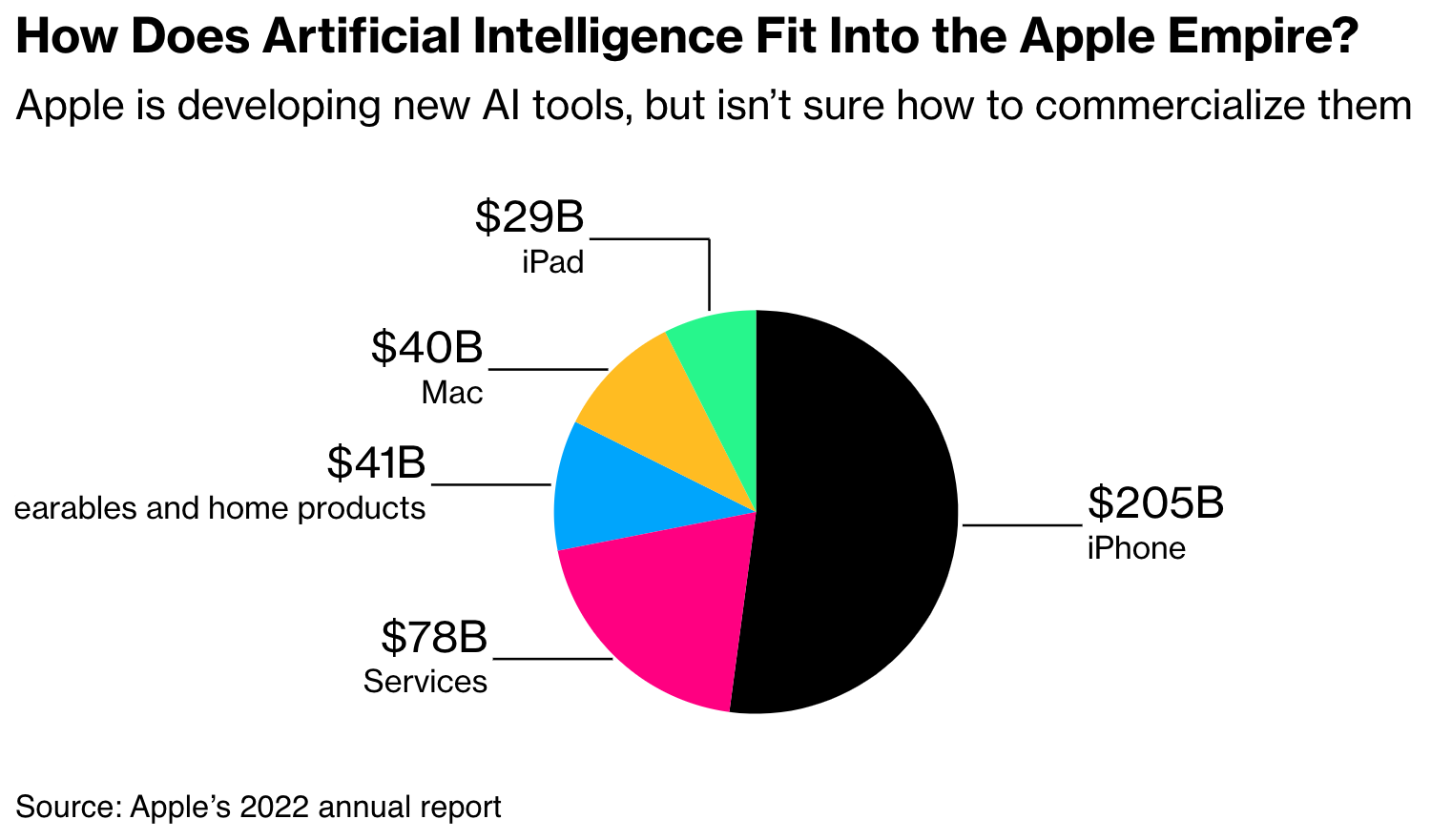 Screenshot 2023-07-19 at 1.21.57 PM