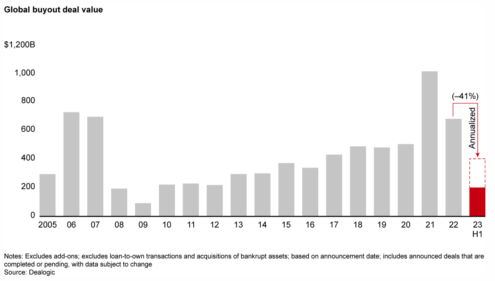 Screenshot 2023-07-19 at 2.20.42 PM