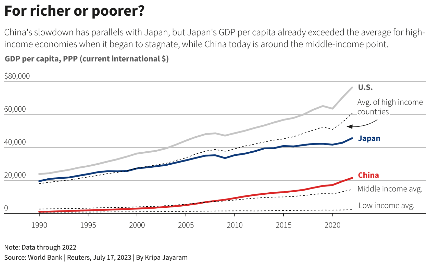 Screenshot 2023-07-19 at 2.22.27 PM