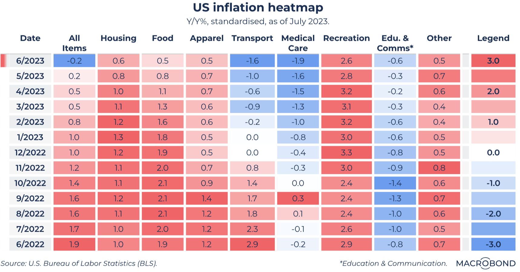 Screenshot 2023-07-25 at 3.47.22 PM
