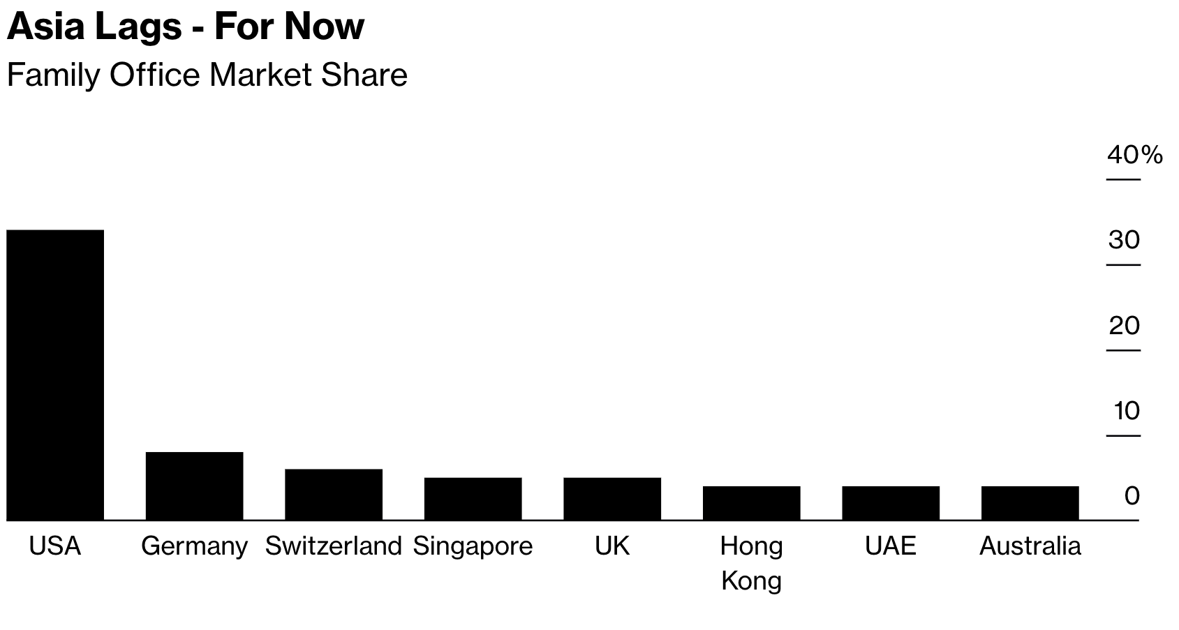 Screenshot 2023-08-01 at 3.25.12 PM