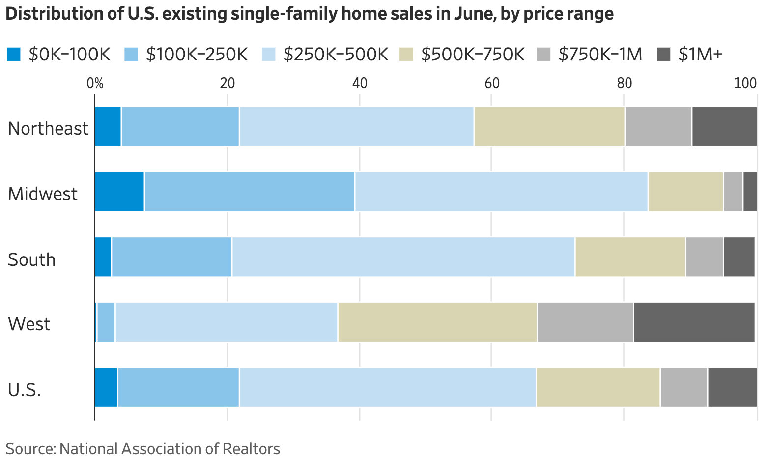 Screenshot 2023-08-01 at 3.55.03 PM