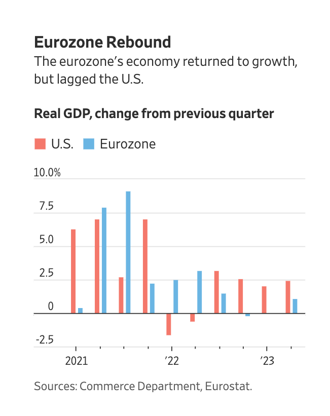 Screenshot 2023-08-02 at 1.59.15 PM