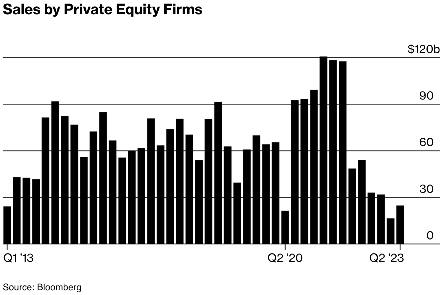 Screenshot 2023-08-16 at 2.22.17 PM