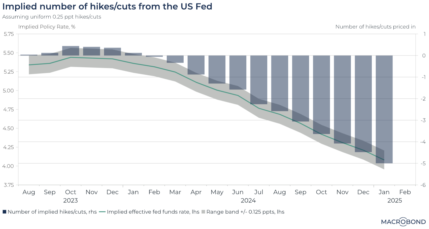 Screenshot 2023-09-06 at 1.04.45 PM