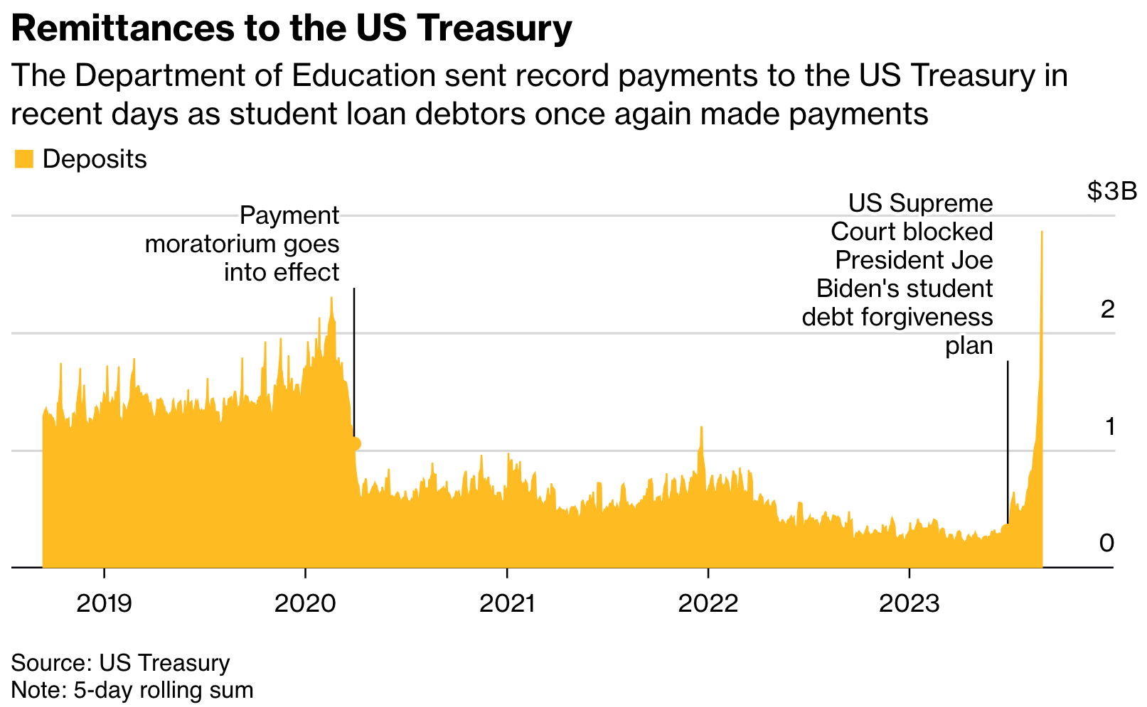 Screenshot 2023-09-06 at 1.26.38 PM