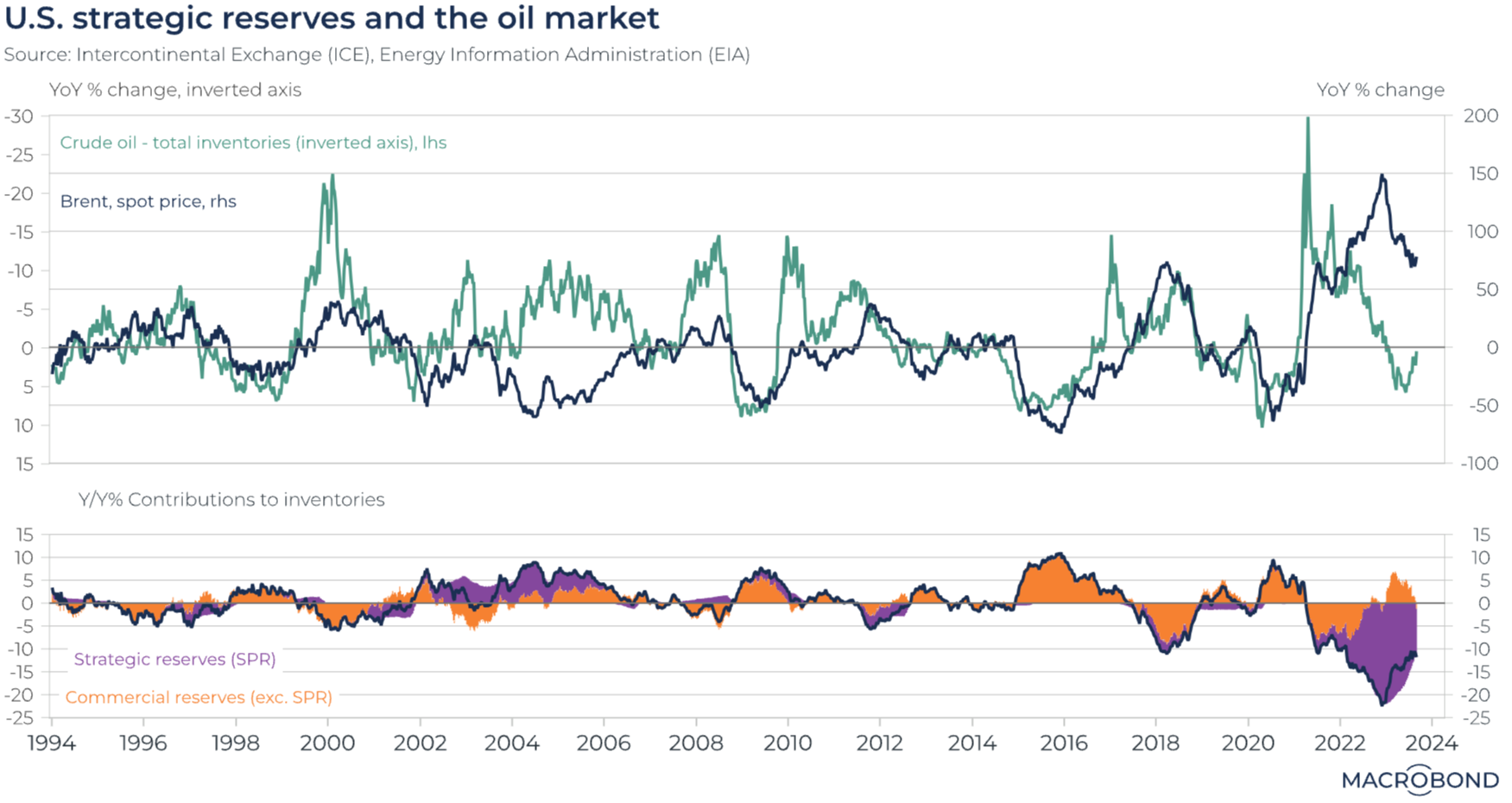 Screenshot 2023-09-13 at 12.45.09 PM