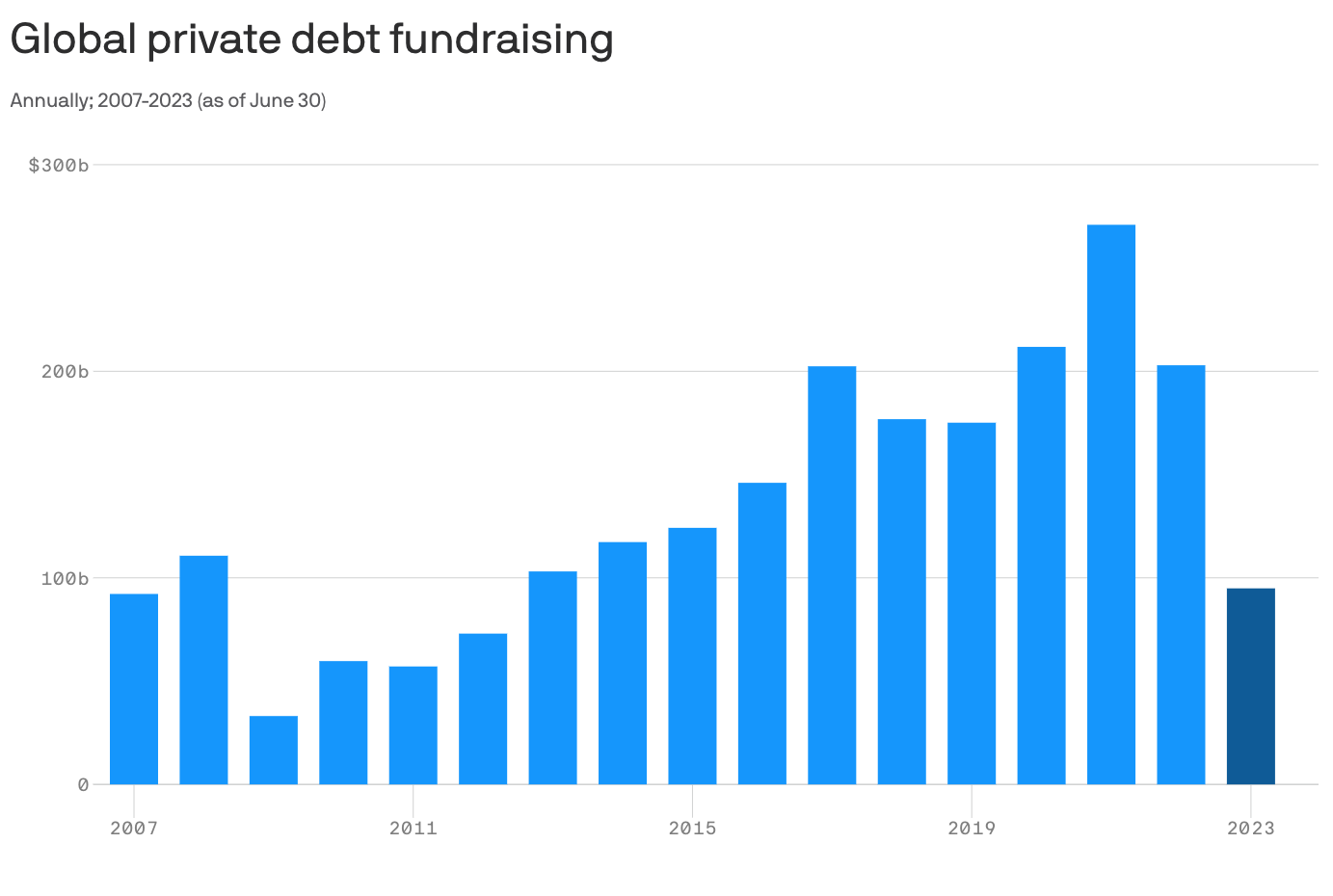 Screenshot 2023-09-27 at 1.36.28 PM