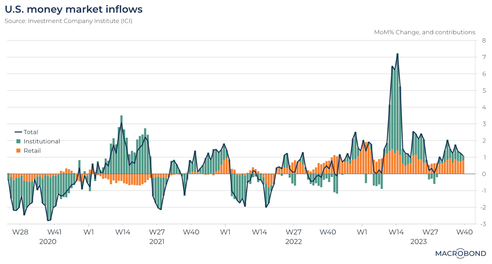 Screenshot 2023-10-04 at 1.19.37 PM