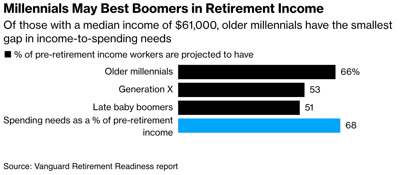 Screenshot 2023-10-04 at 2.36.39 PM