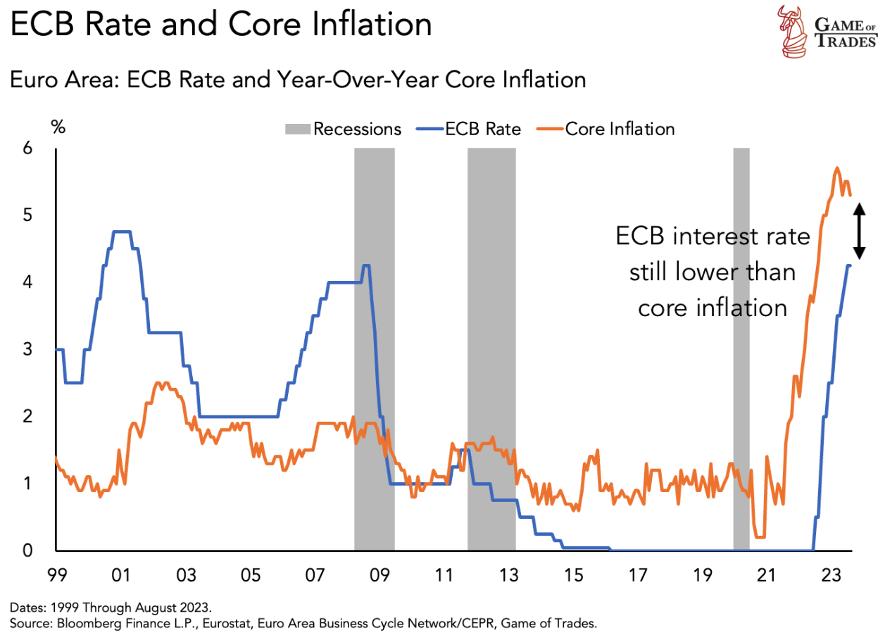 Screenshot 2023-10-11 at 1.45.09 PM