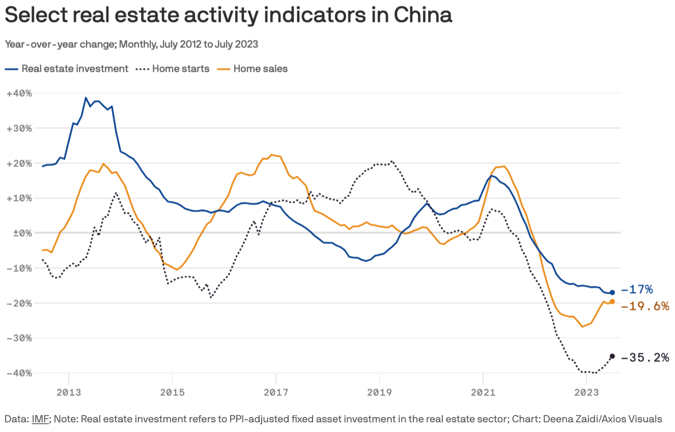 Screenshot 2023-10-11 at 2.21.22 PM