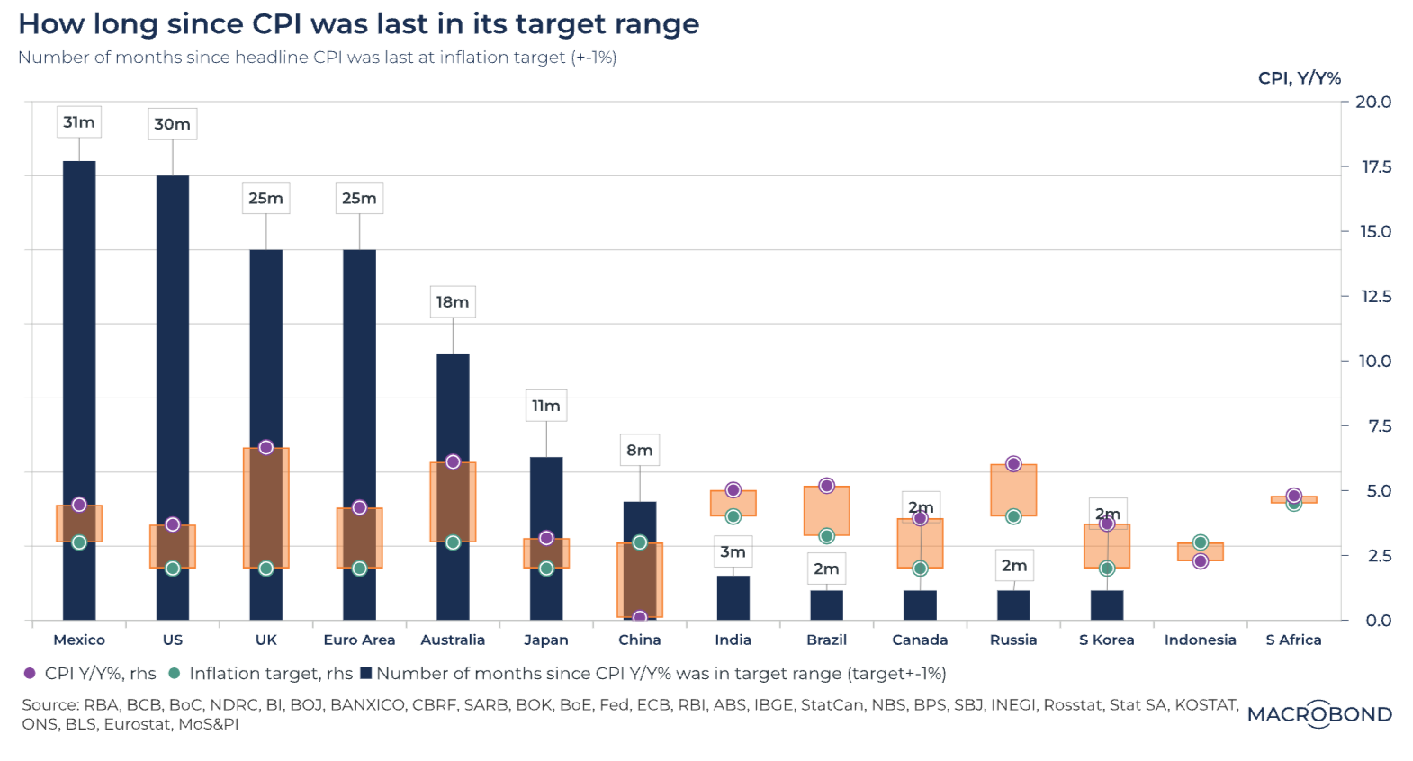 Screenshot 2023-10-17 at 4.12.31 PM