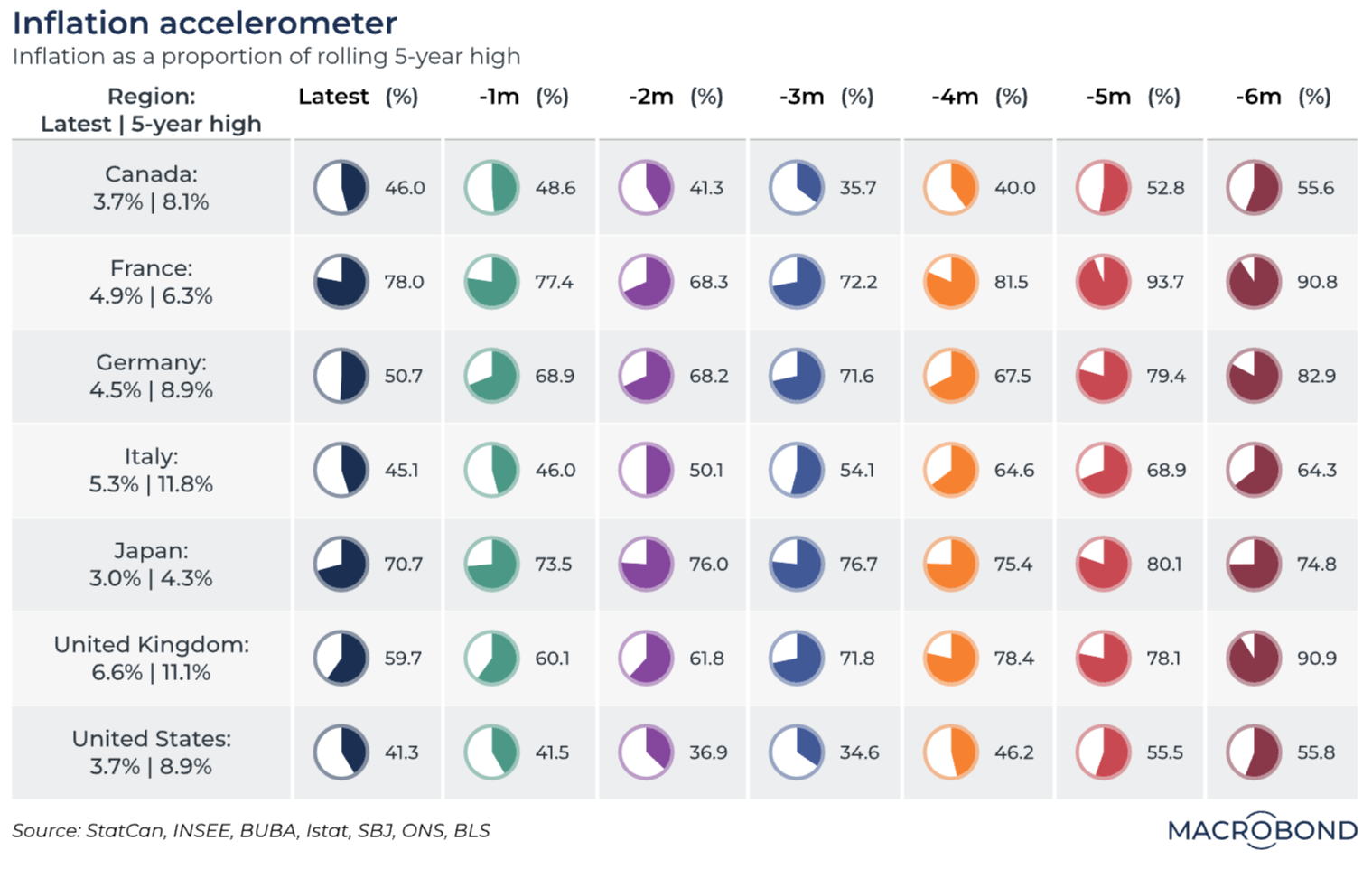 Screenshot 2023-10-24 at 1.59.25 PM