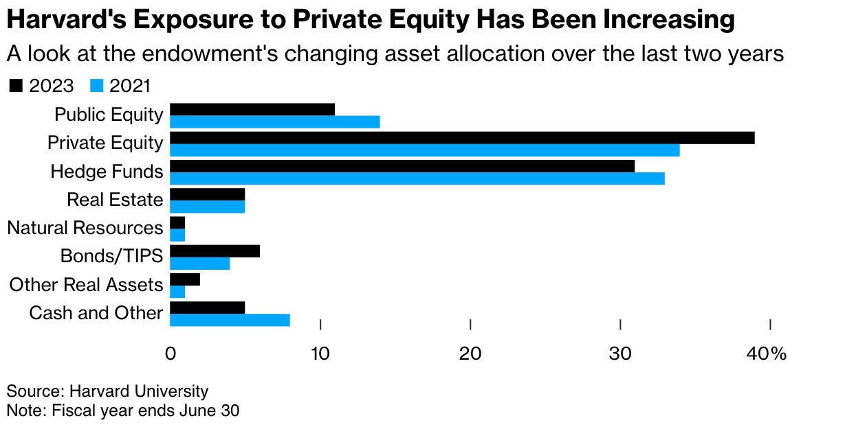 Screenshot 2023-10-24 at 2.59.39 PM