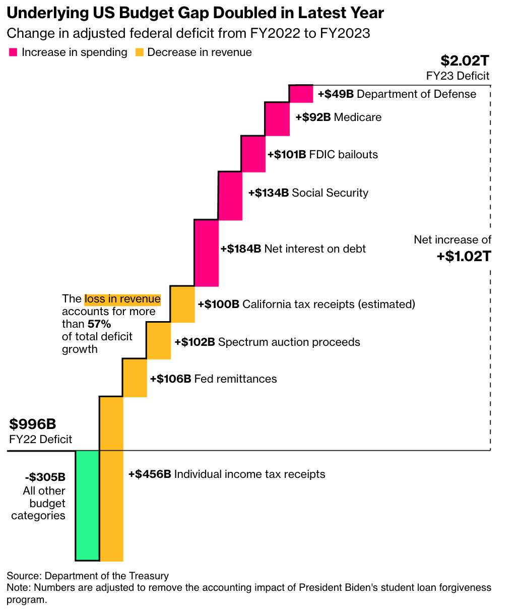 Screenshot 2023-10-24 at 3.28.24 PM