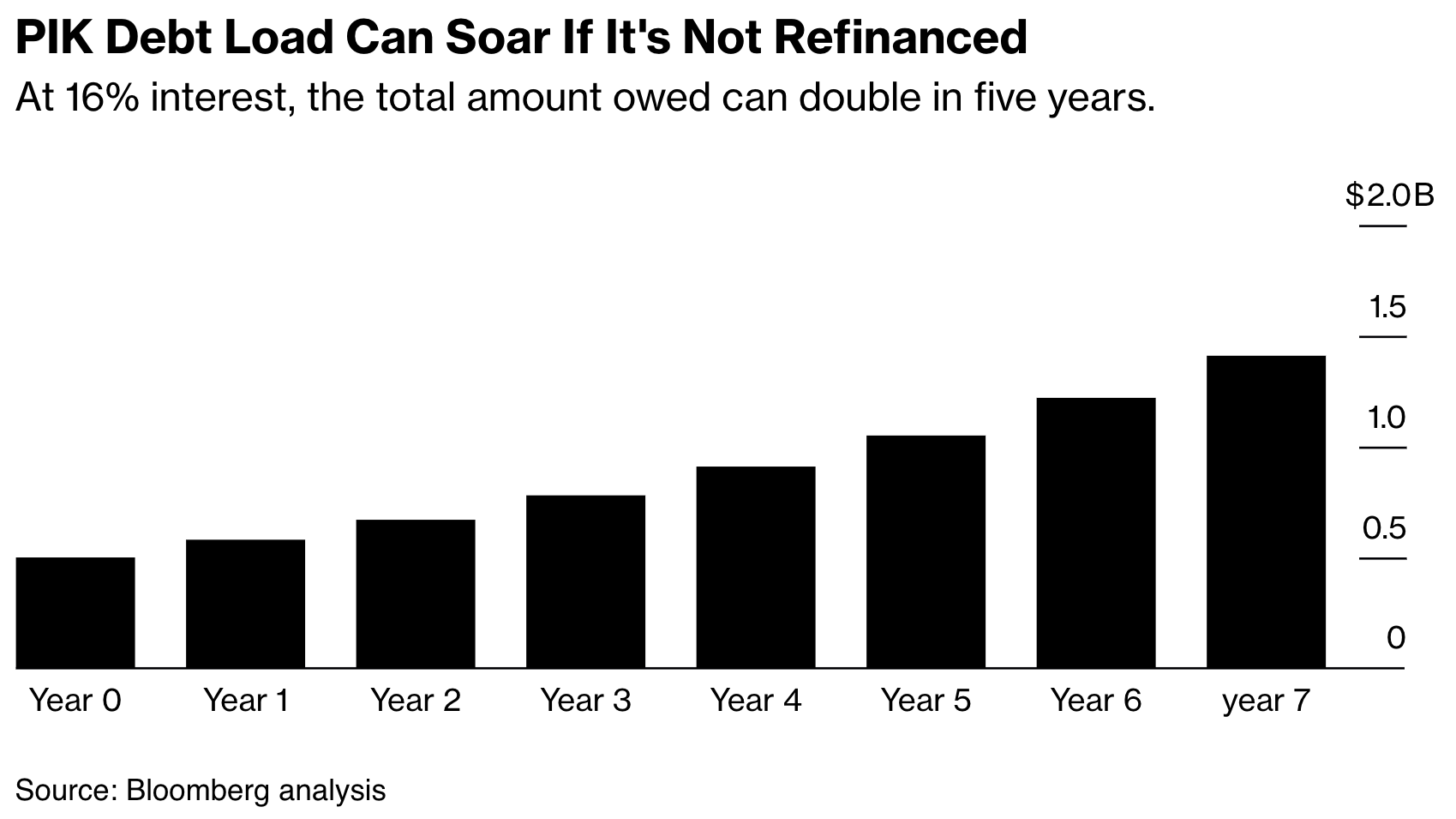 Screenshot 2023-11-02 at 8.22.04 AM