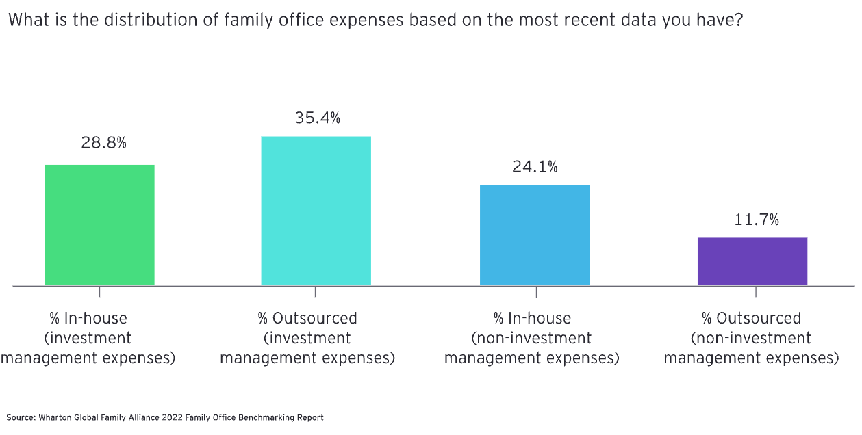 Screenshot 2023-11-08 at 11.05.49 AM